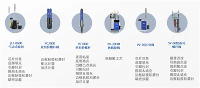 Tehnologija kave z razdeljevanjem Analiza nanosa Točkovno lepilo Analiza nanosa